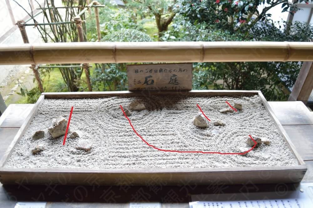 龍安寺石庭の意味 みどころ 謎を簡単かつ詳細に解説 ヤギの京都観光案内 Kyoto Goat Blog
