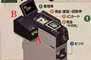 京都市バス運賃箱