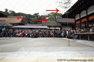 下鴨神社の蹴鞠はじめ