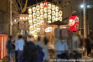 祇園祭2025年宵山混雑状況