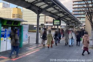 京都混雑状況2022年2月